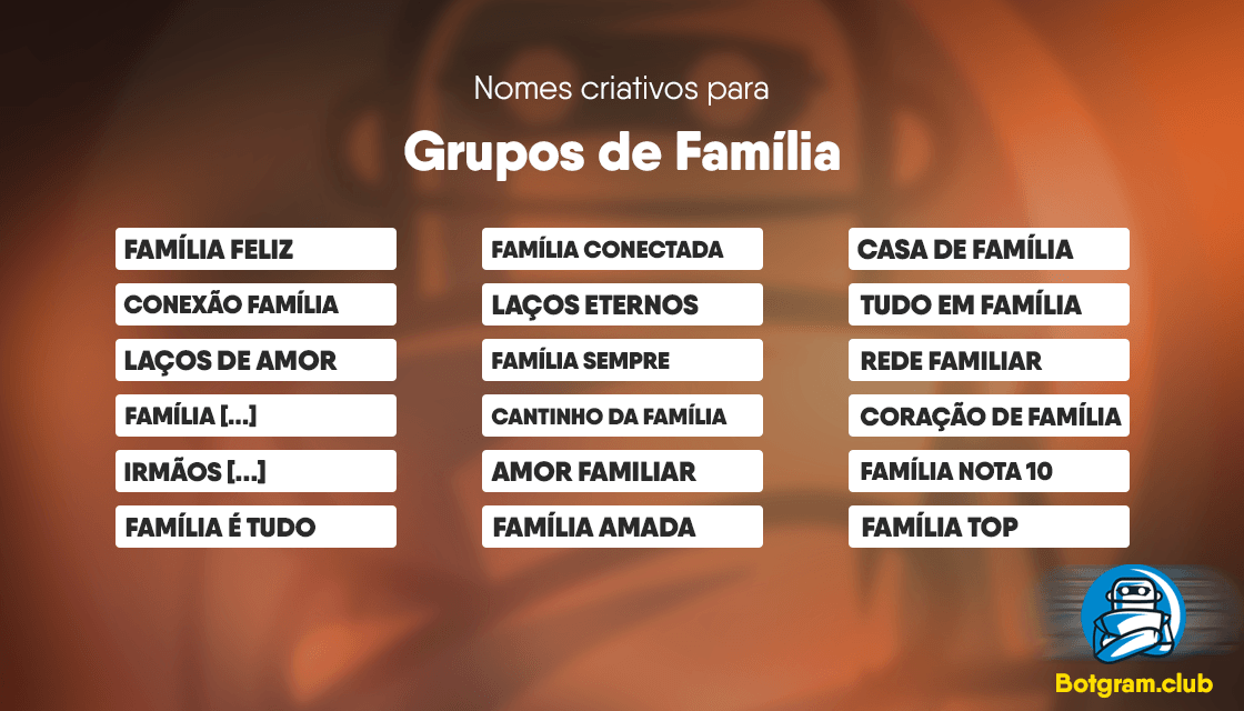 Grupos de Família