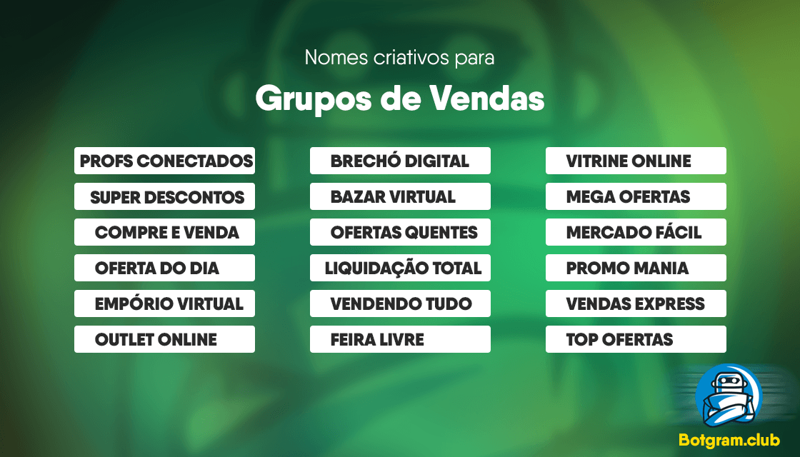 Grupos de Vendas