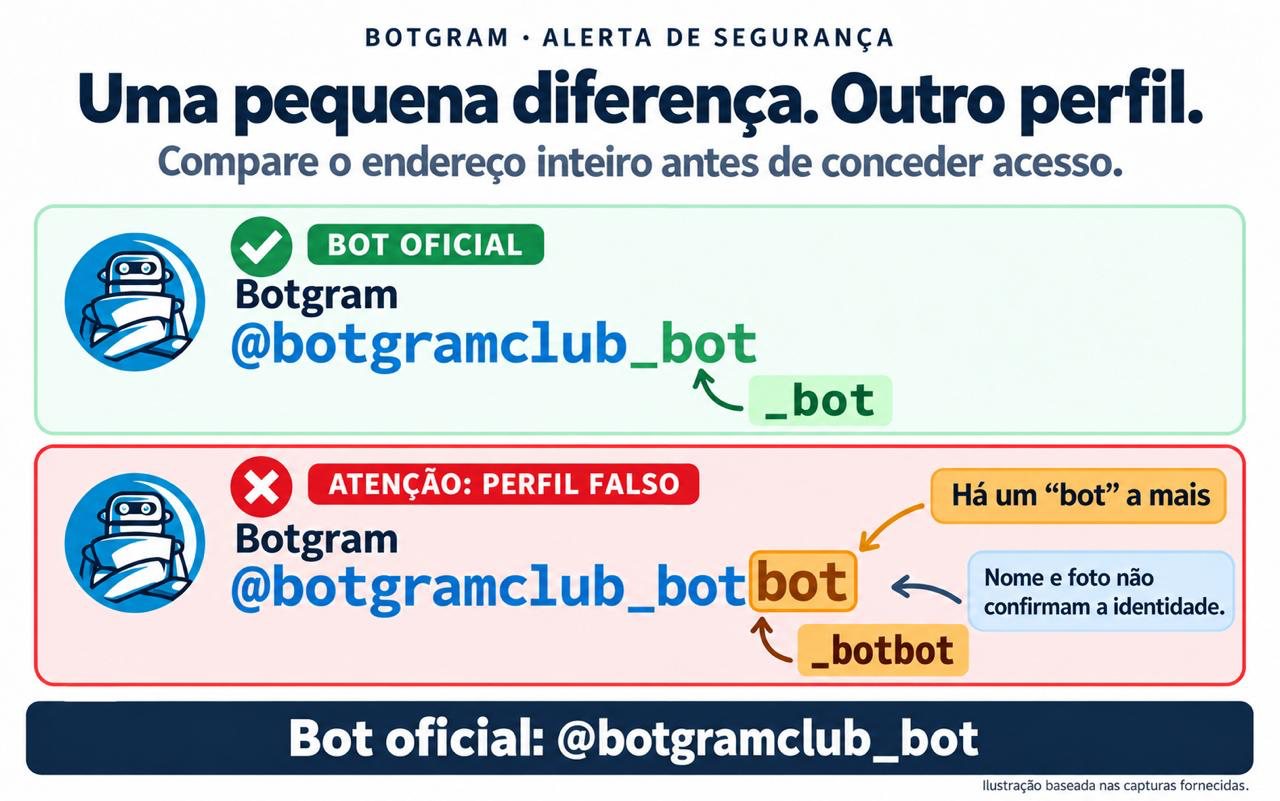 Atenção ao perfil falso
